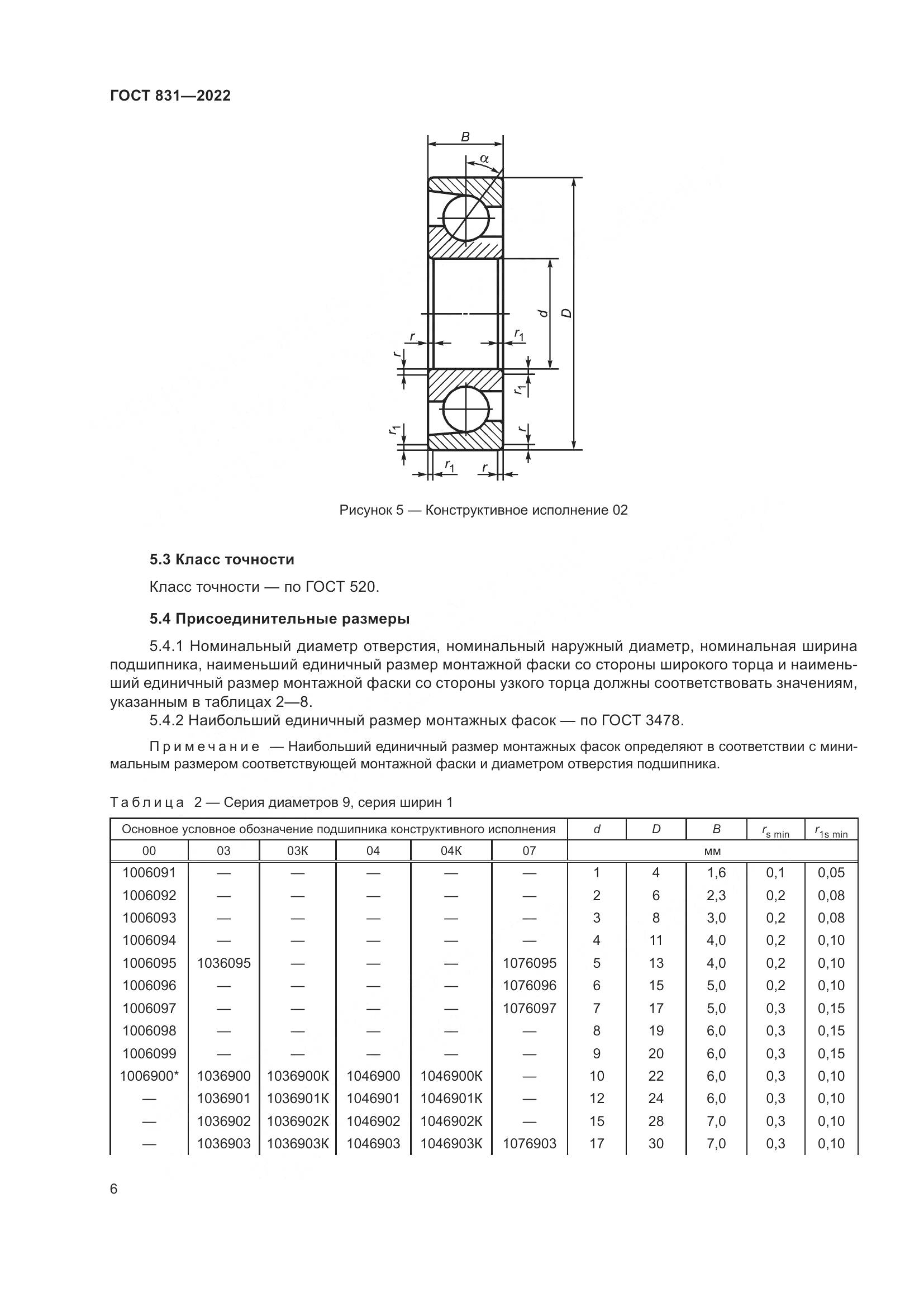 ГОСТ 831-2022, страница 10