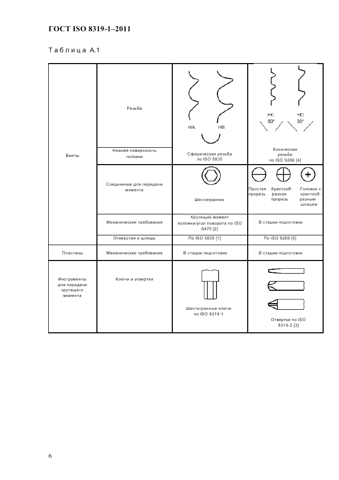 ГОСТ ISO 8319-1-2011, страница 9