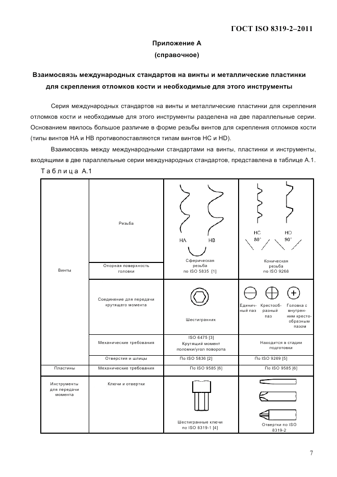 ГОСТ ISO 8319-2-2011, страница 10
