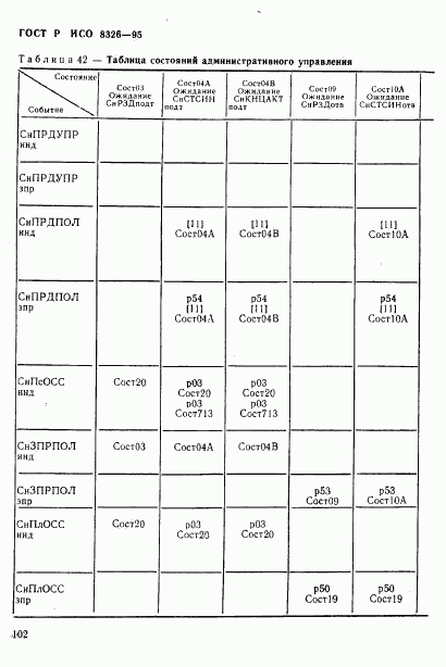 ГОСТ Р ИСО 8326-95, страница 104