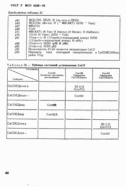 ГОСТ Р ИСО 8326-95, страница 94
