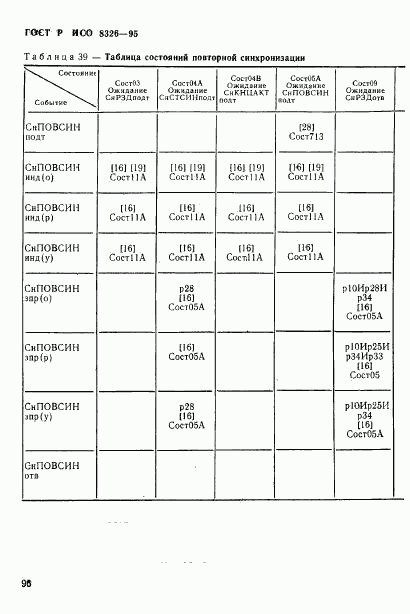 ГОСТ Р ИСО 8326-95, страница 98