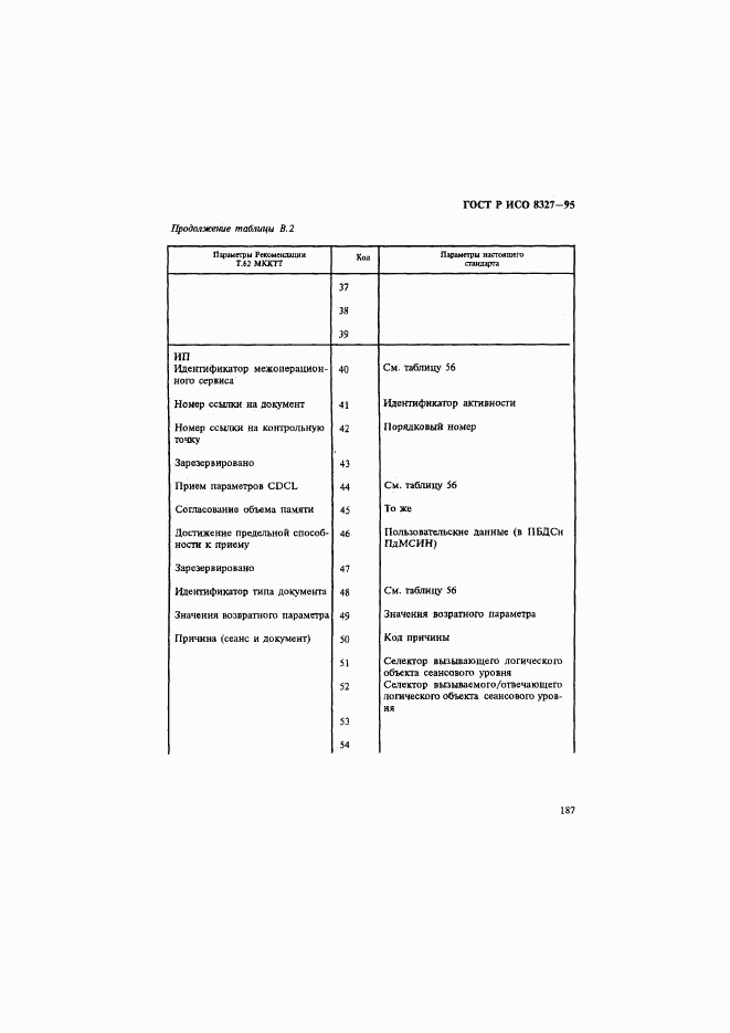 ГОСТ Р ИСО 8327-95, страница 192