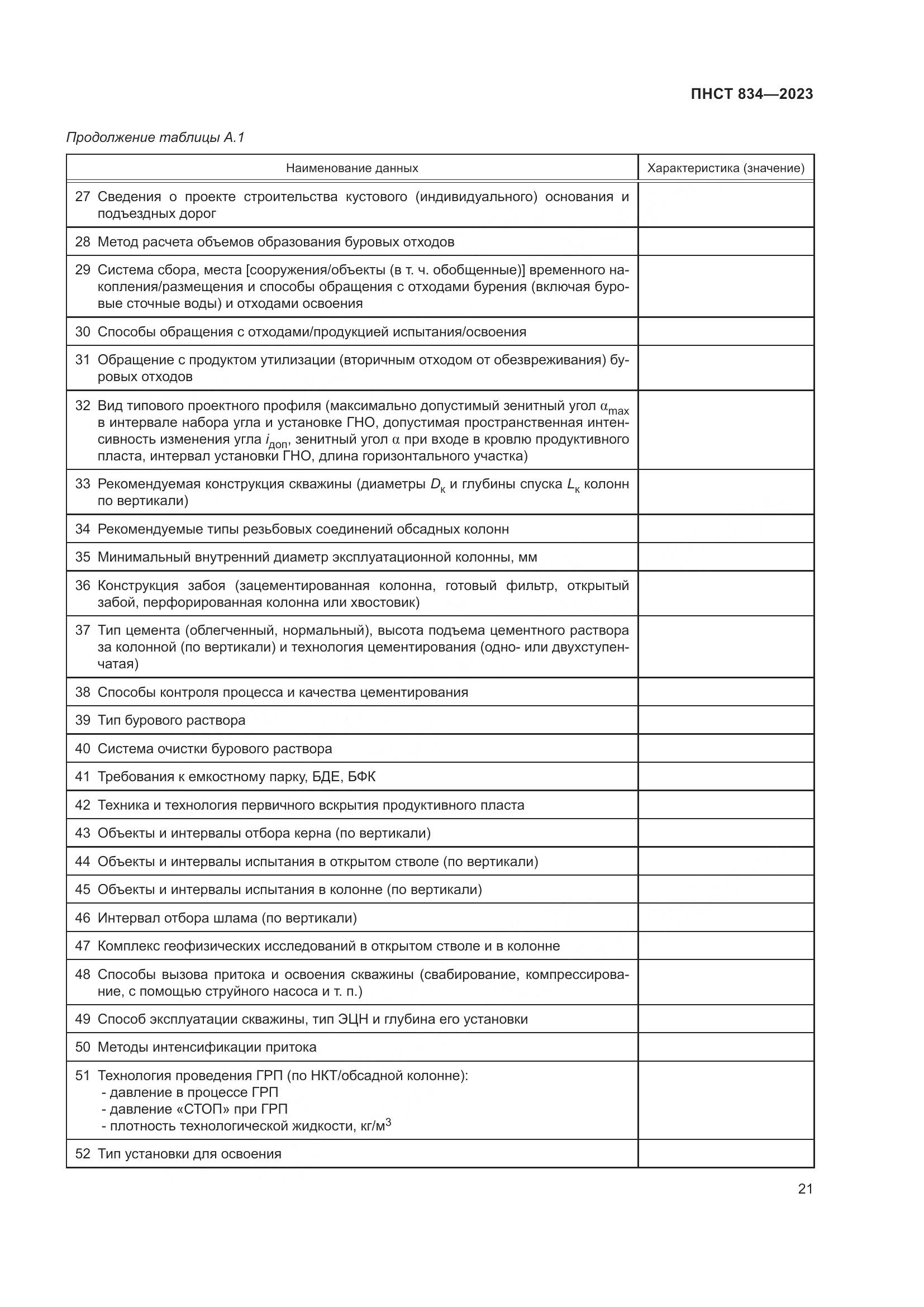 ПНСТ 834-2023, страница 25