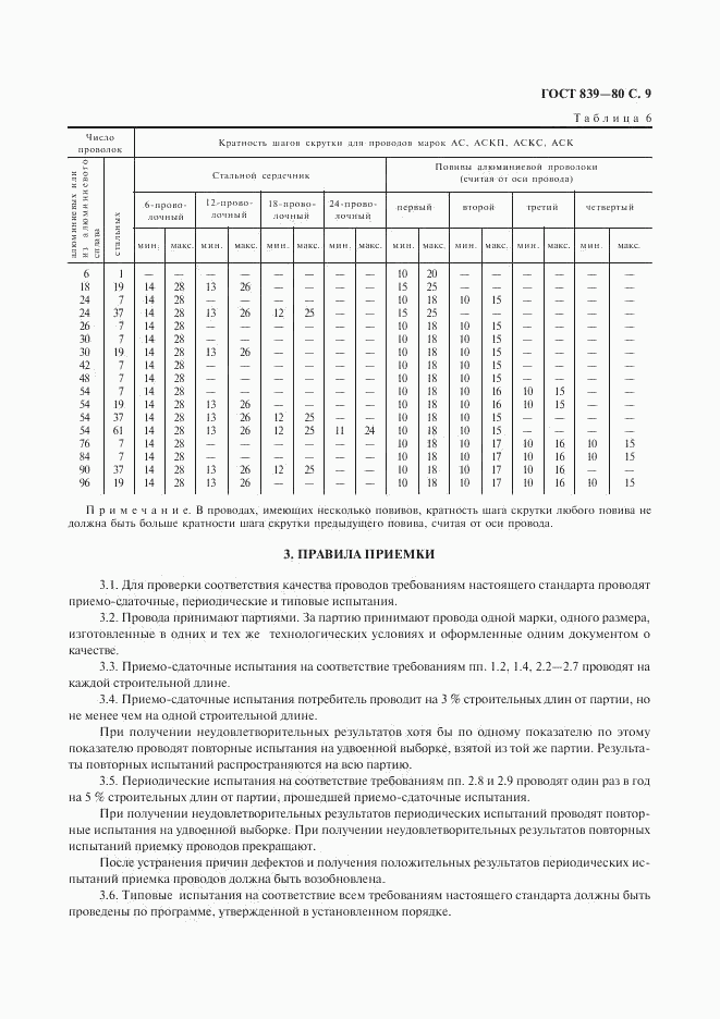 ГОСТ 839-80, страница 10