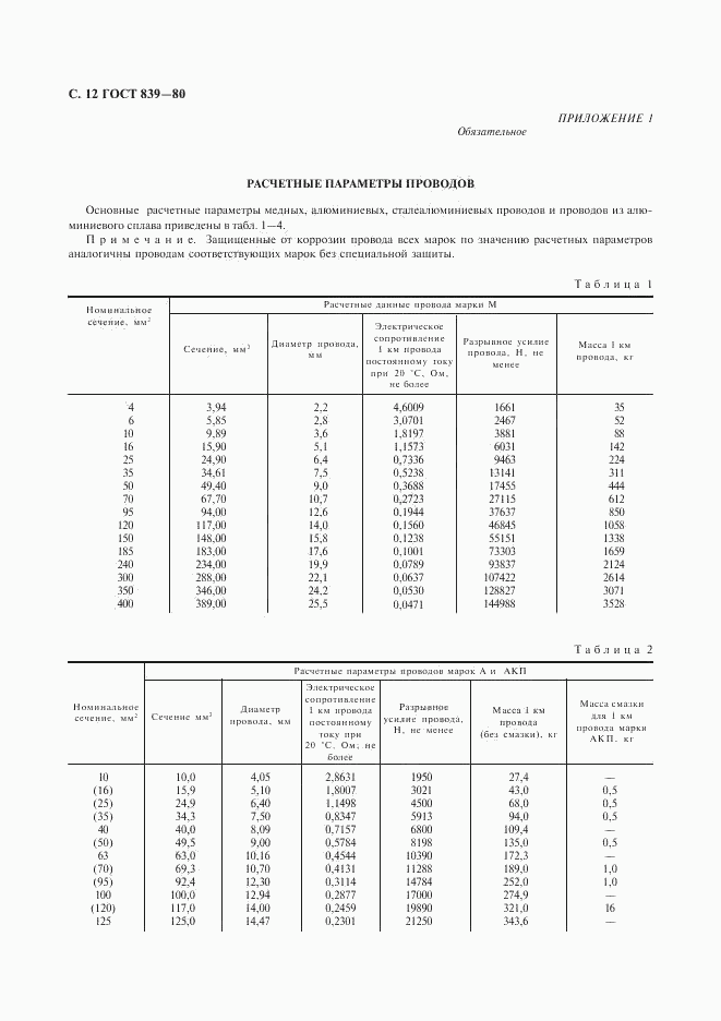 ГОСТ 839-80, страница 13