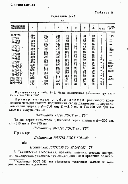 ГОСТ 8419-75, страница 5