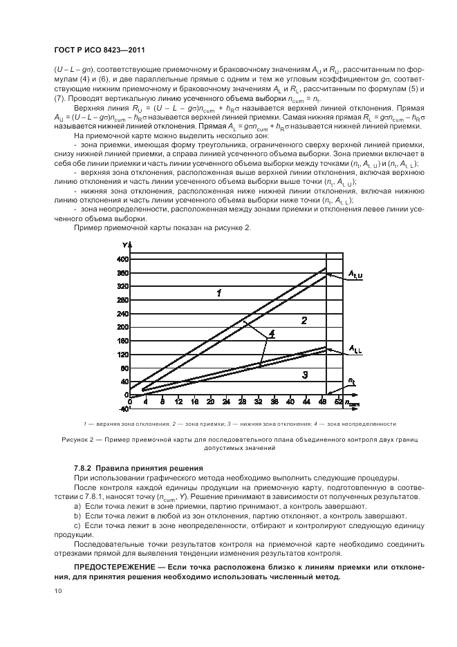 ГОСТ Р ИСО 8423-2011, страница 16
