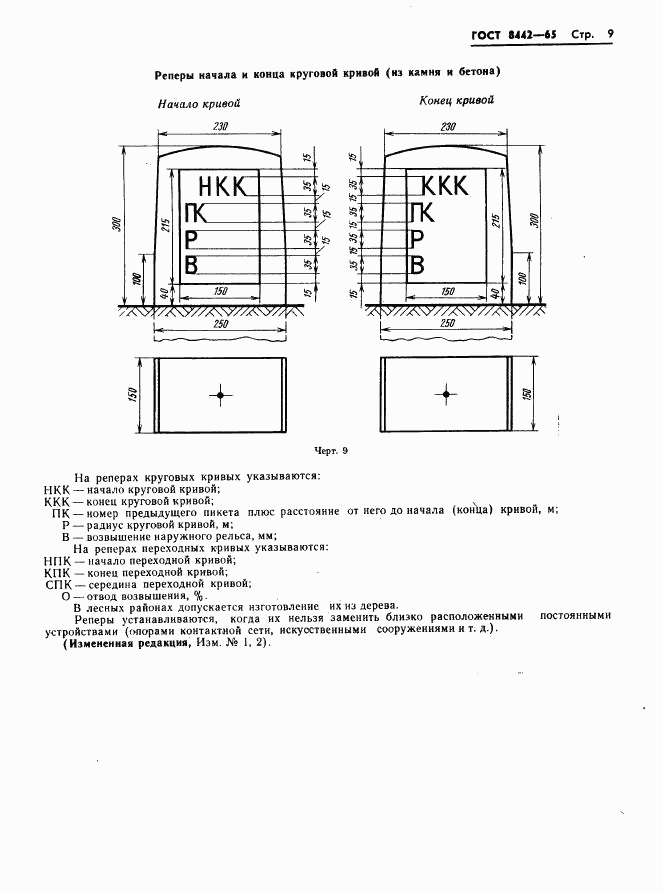 ГОСТ 8442-65, страница 10