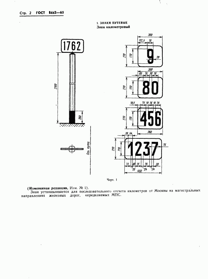 ГОСТ 8442-65, страница 3