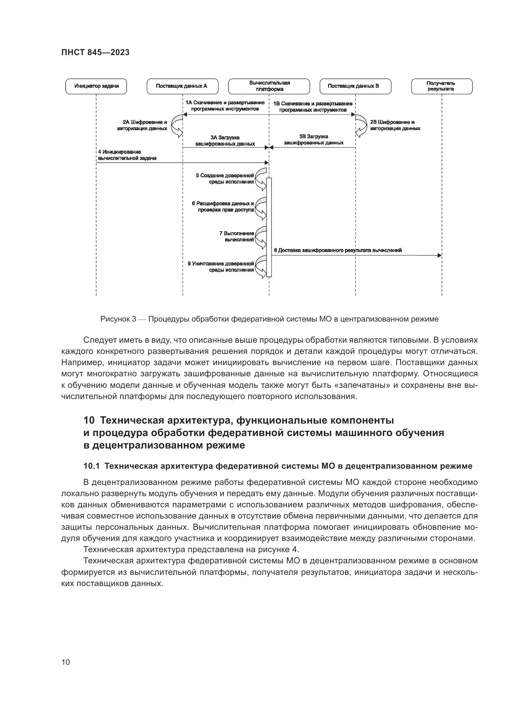 ПНСТ 845-2023, страница 14