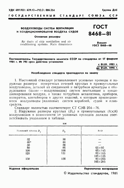 ГОСТ 8468-81, страница 2