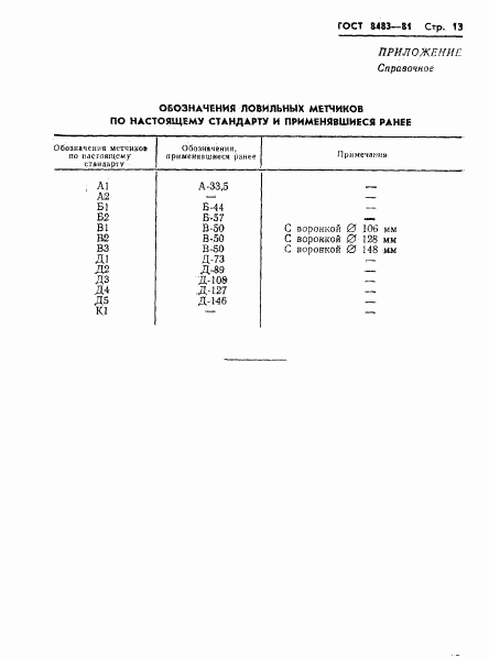 ГОСТ 8483-81, страница 15