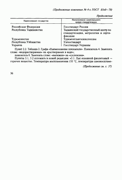 ГОСТ 8500-78, страница 19