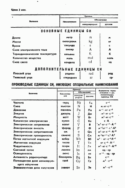 ГОСТ 8500-78, страница 23