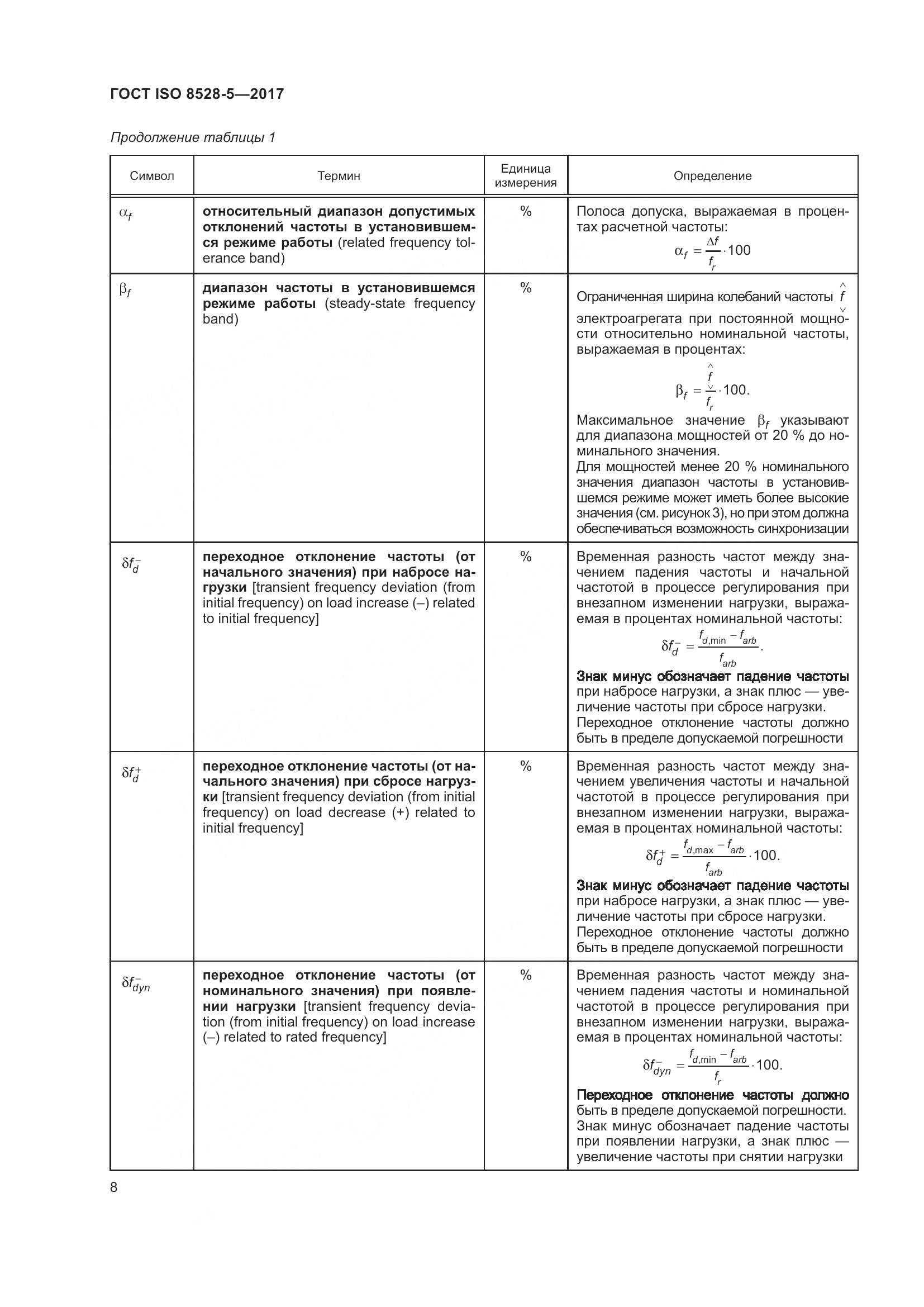 ГОСТ ISO 8528-5-2017, страница 15