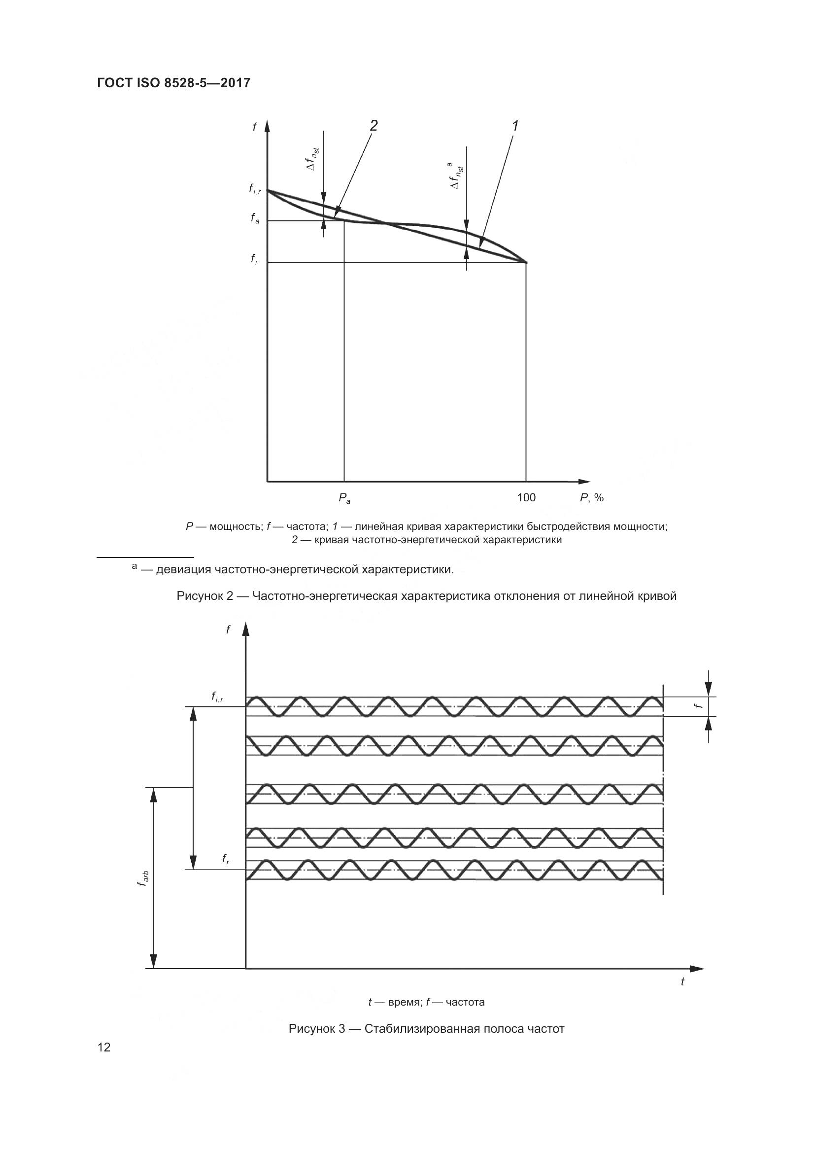 ГОСТ ISO 8528-5-2017, страница 19