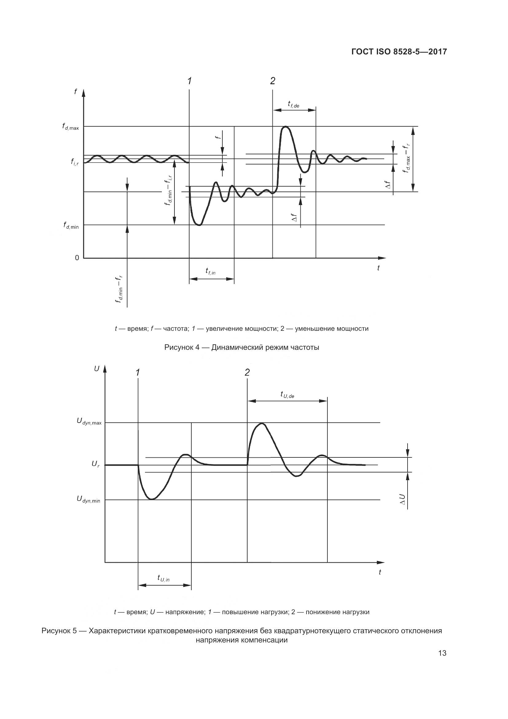 ГОСТ ISO 8528-5-2017, страница 20