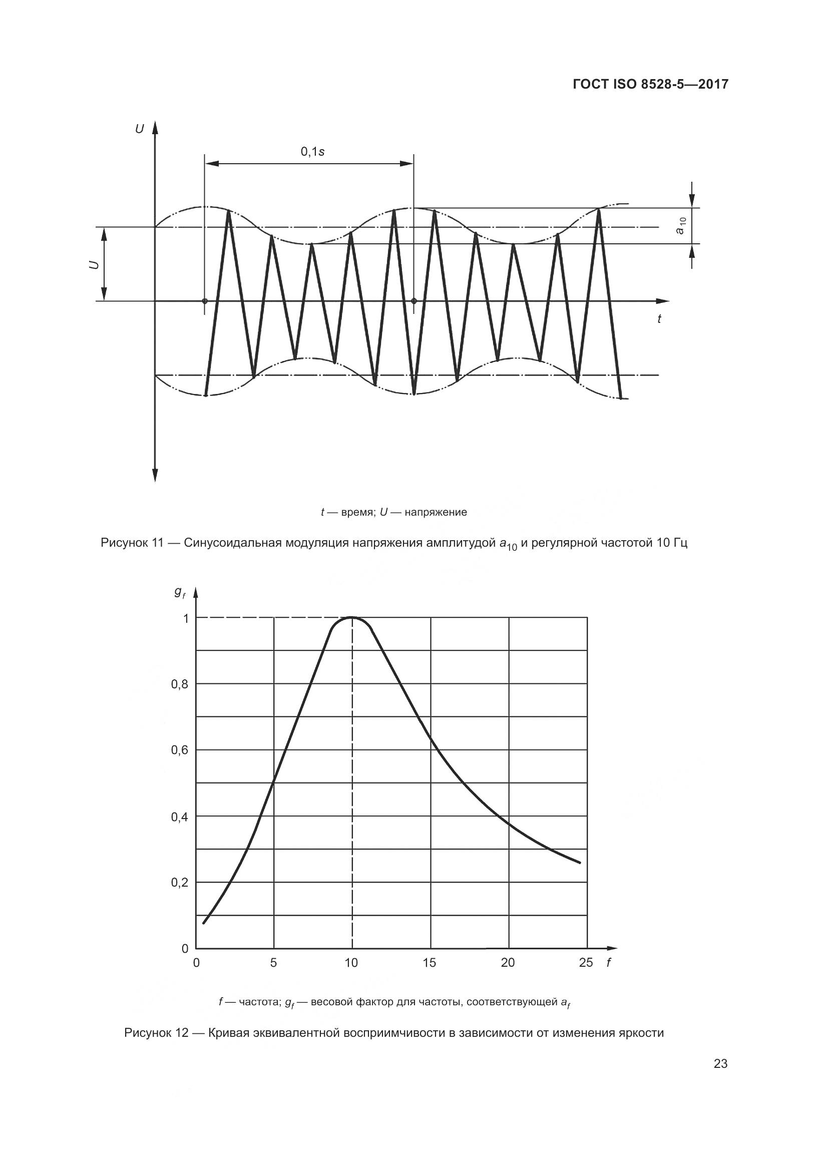 ГОСТ ISO 8528-5-2017, страница 30