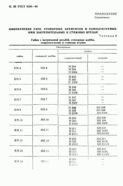 ГОСТ 8530-90, страница 23