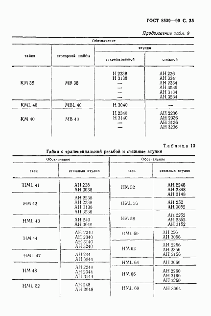 ГОСТ 8530-90, страница 26