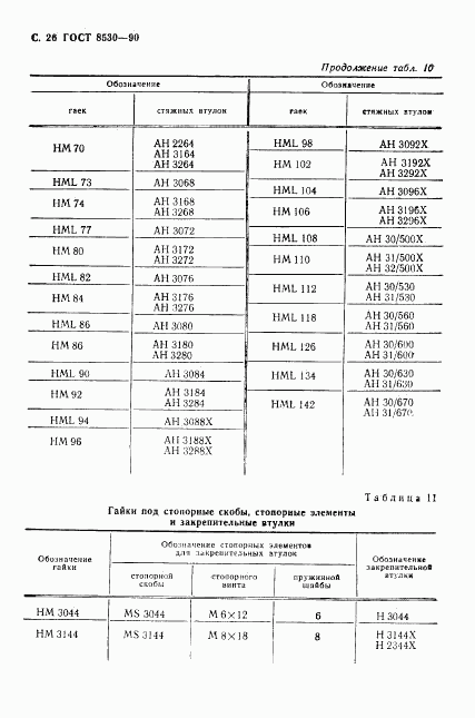 ГОСТ 8530-90, страница 27