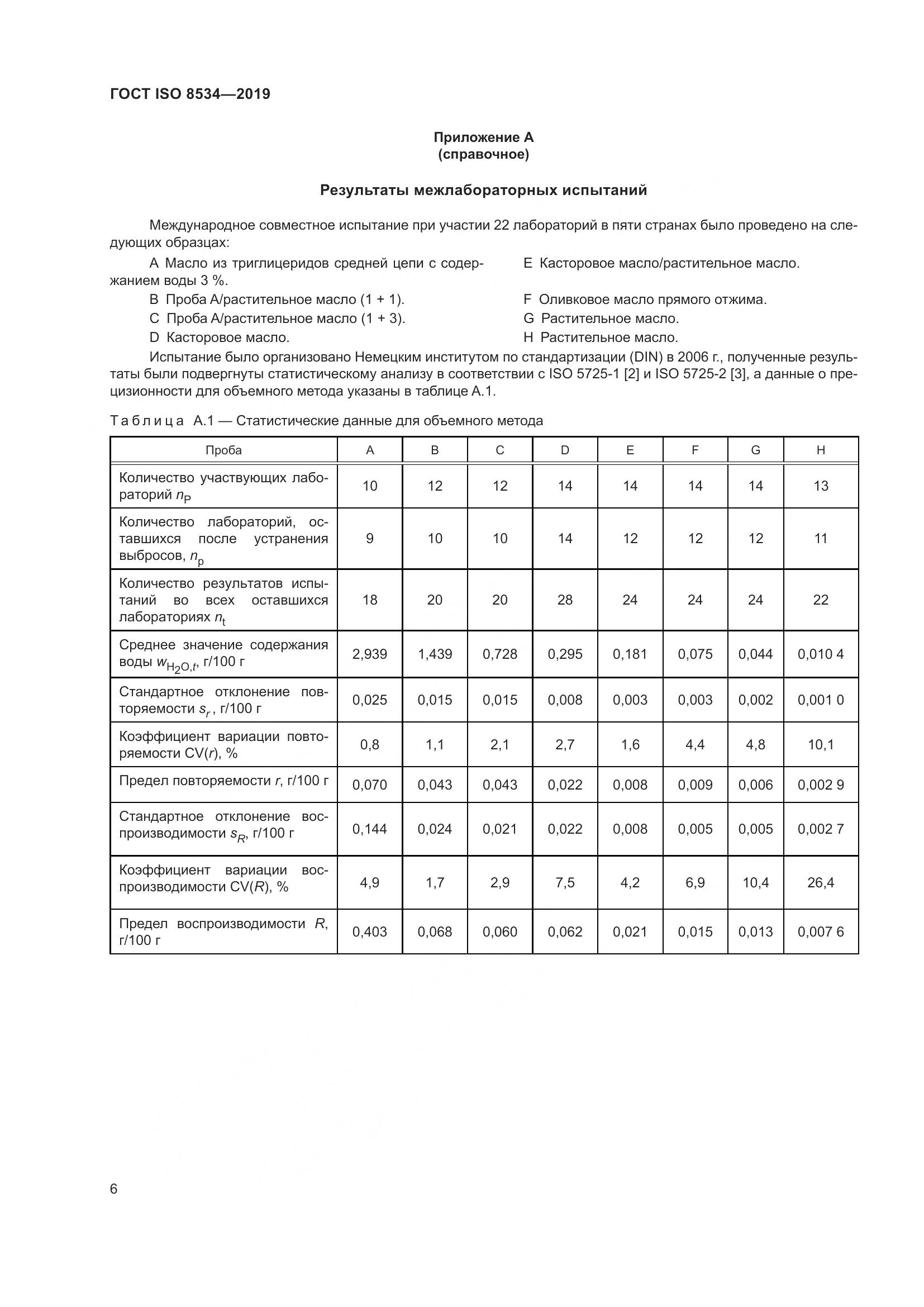 ГОСТ ISO 8534-2019, страница 11