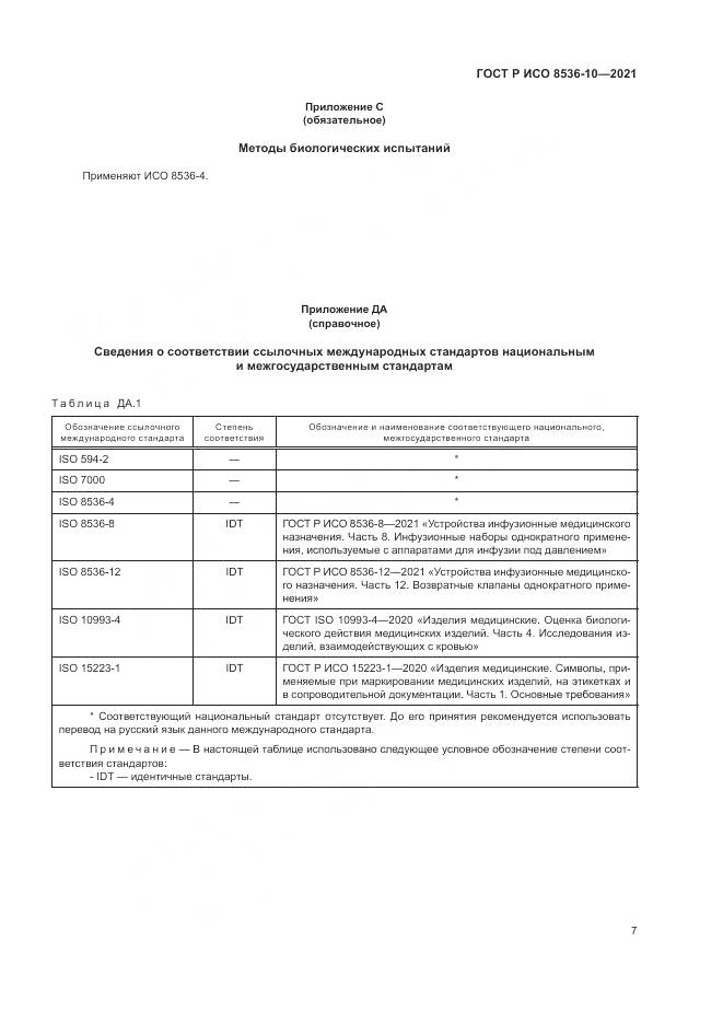ГОСТ Р ИСО  8536-10-2021, страница 11