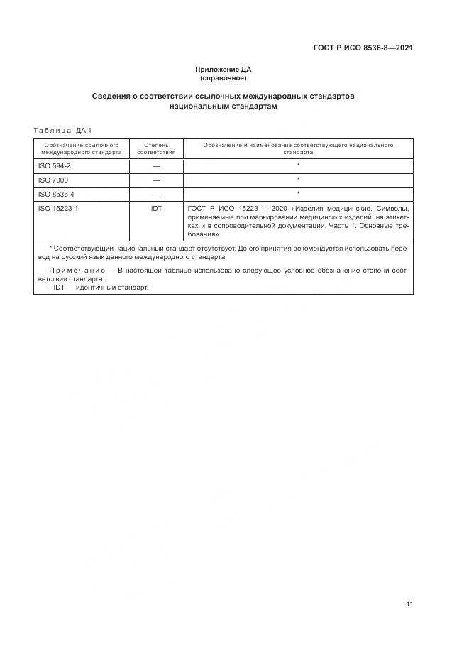 ГОСТ Р ИСО  8536-8-2021, страница 15