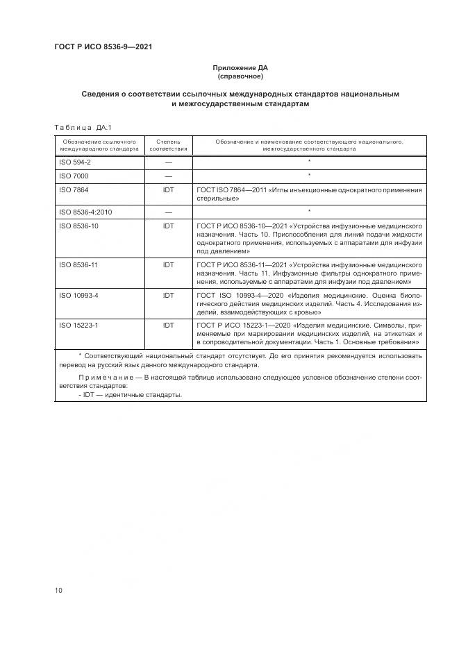 ГОСТ Р ИСО  8536-9-2021, страница 14
