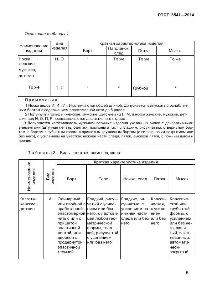 ГОСТ 8541-2014, страница 11