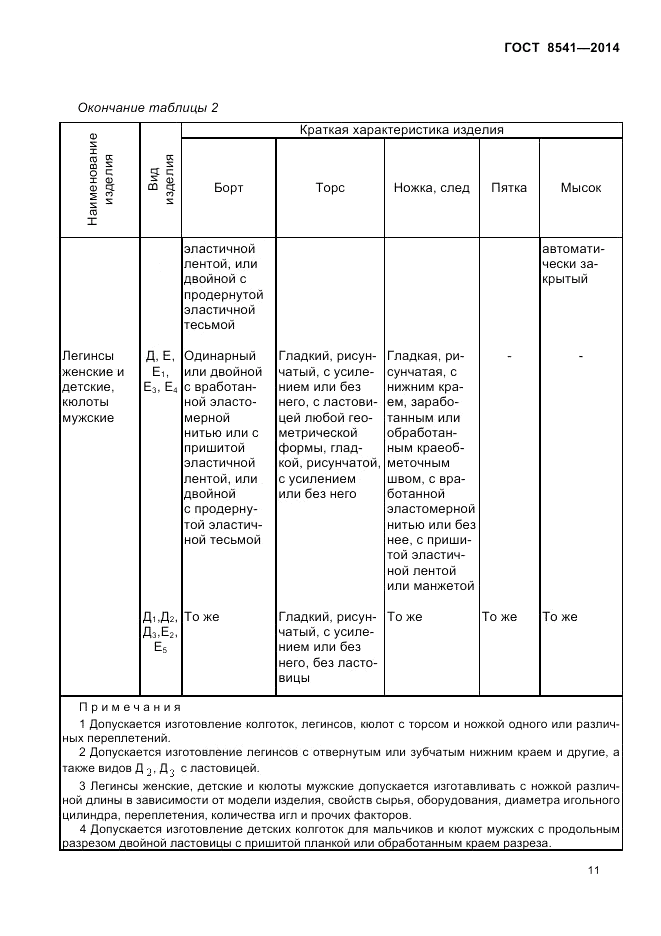 ГОСТ 8541-2014, страница 13
