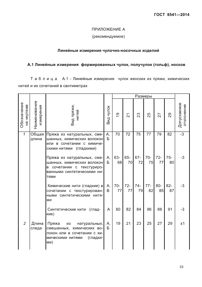 ГОСТ 8541-2014, страница 35
