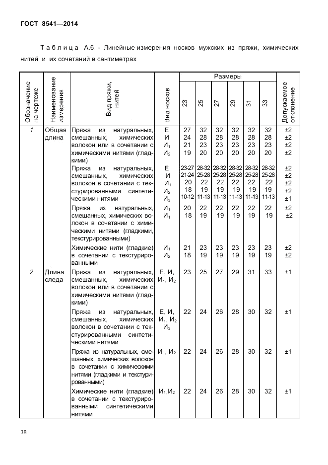ГОСТ 8541-2014, страница 40