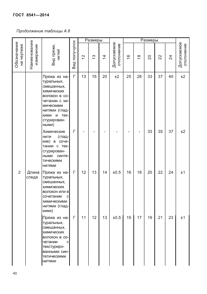 ГОСТ 8541-2014, страница 42