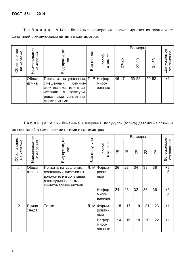 ГОСТ 8541-2014, страница 50