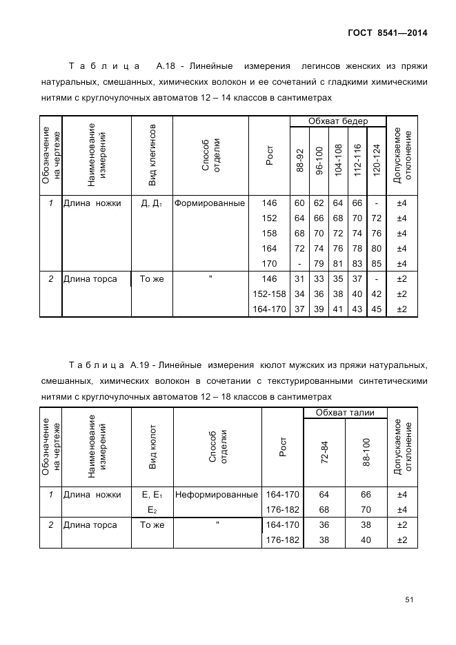 ГОСТ 8541-2014, страница 53