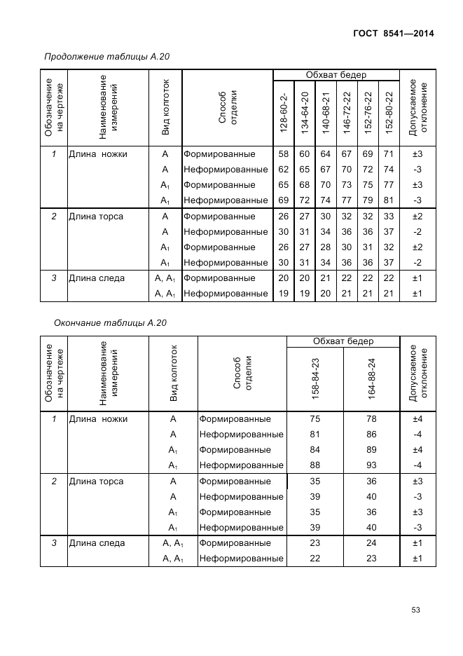ГОСТ 8541-2014, страница 55