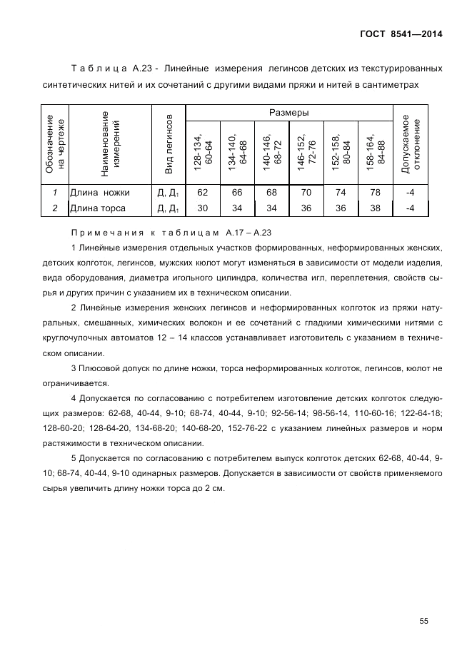 ГОСТ 8541-2014, страница 57