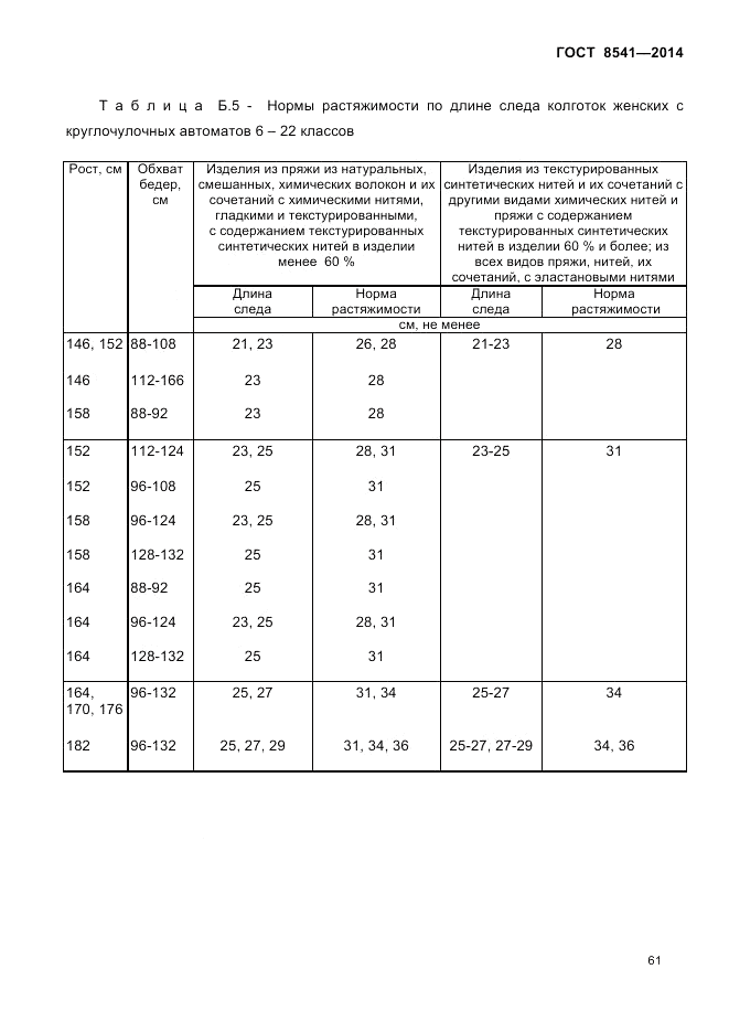 ГОСТ 8541-2014, страница 63