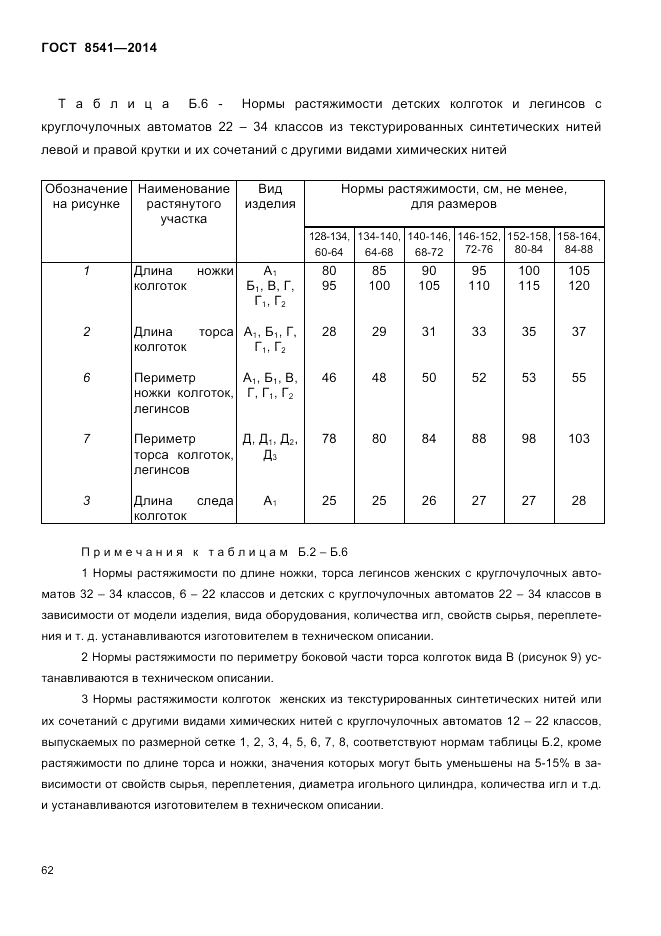 ГОСТ 8541-2014, страница 64
