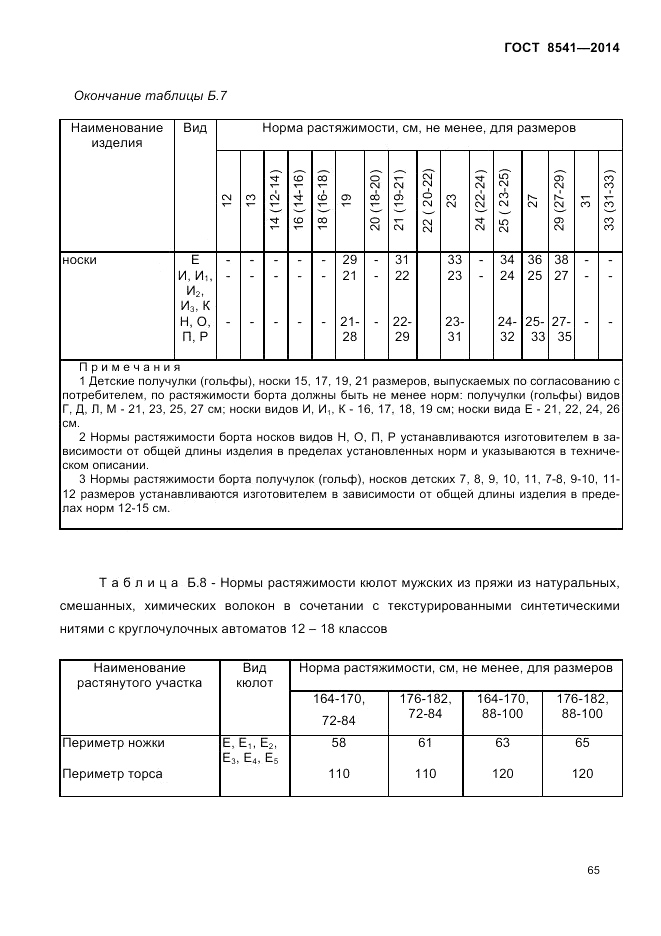ГОСТ 8541-2014, страница 67