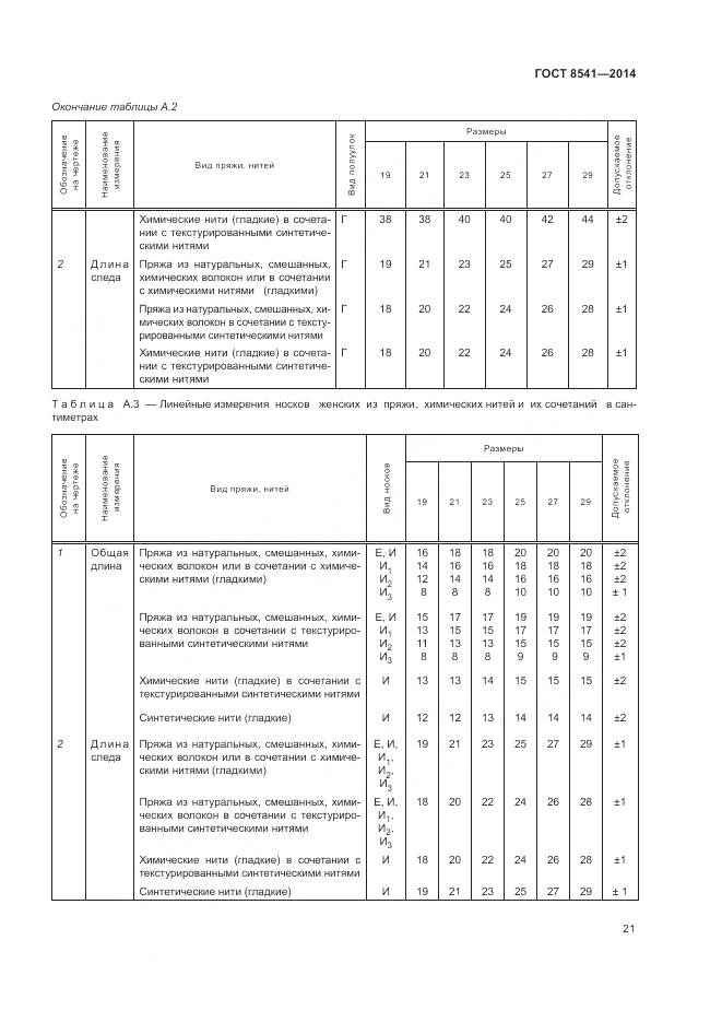 ГОСТ 8541-2014, страница 26