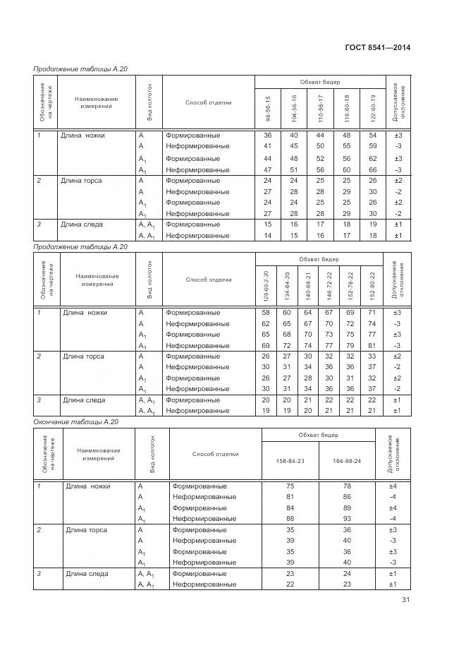 ГОСТ 8541-2014, страница 36