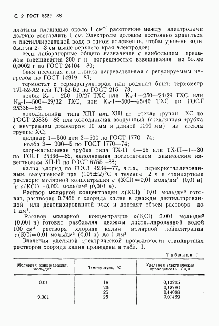 ГОСТ 8552-88, страница 3