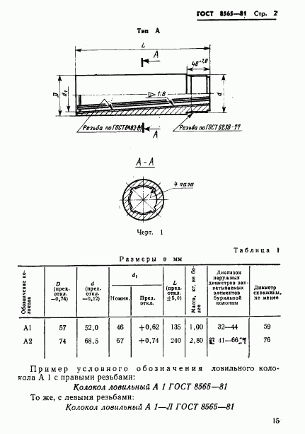 ГОСТ 8565-81, страница 2