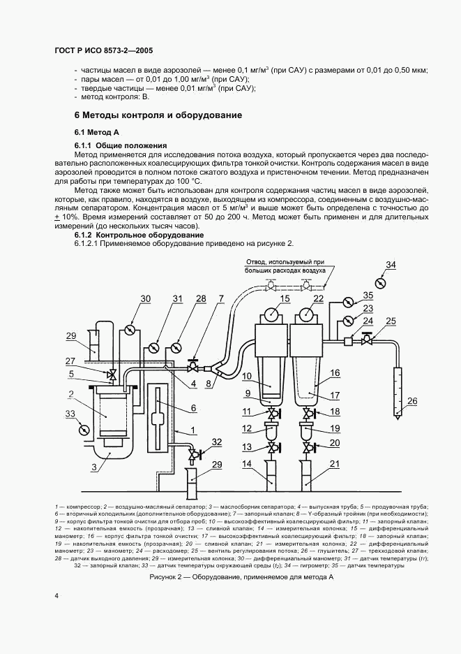 ГОСТ Р ИСО 8573-2-2005, страница 8
