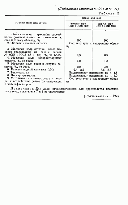 ГОСТ 8573-77, страница 12