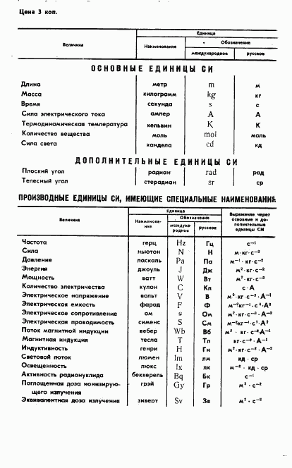 ГОСТ 8573-77, страница 15