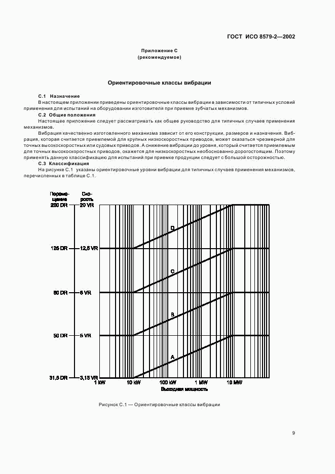 ГОСТ ИСО 8579-2-2002, страница 11